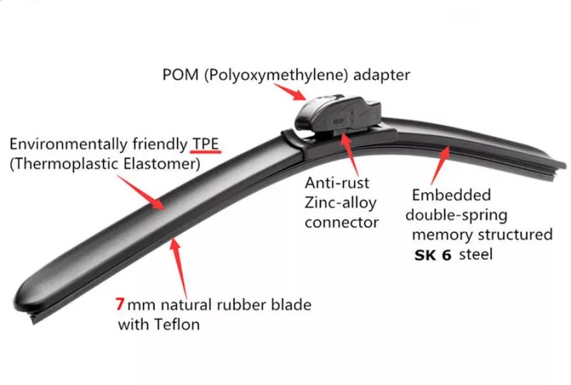 New top flat windshield wipers blades.jpg